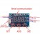 Adjustable  Duty Cycle Square Wave generator